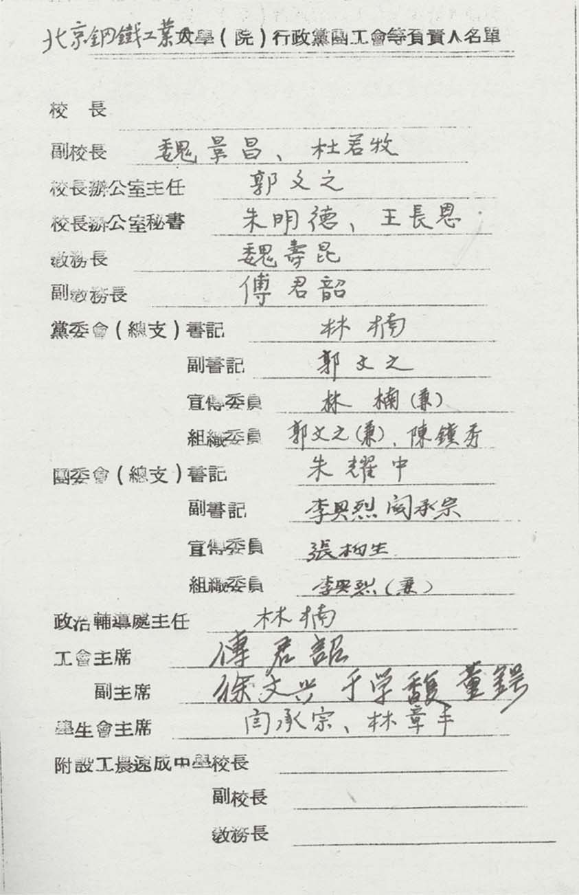 北京钢铁工业学院第一届党政工团领导班子名单.jpg